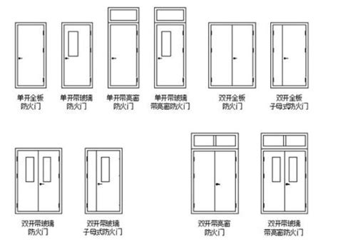 門 規格|各樣式房門尺寸大全